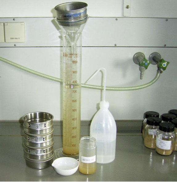 wet sieving